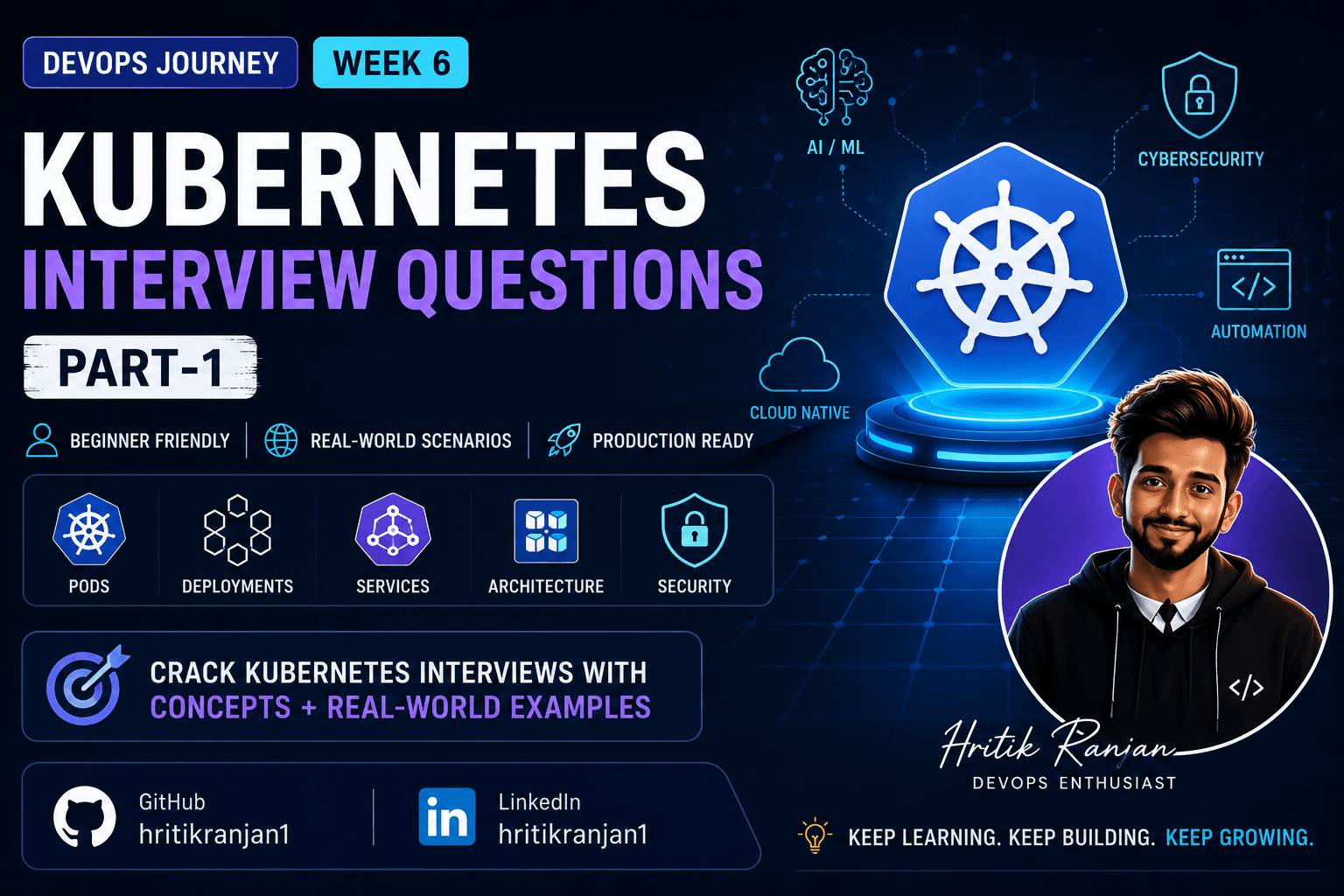 π DevOps Week 6.1 β Kubernetes Interview Questions & Real-World Scenarios βΈοΈ