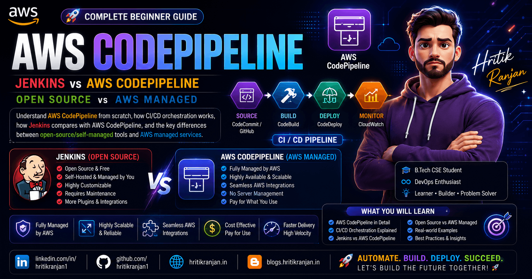 ๐ AWS CodePipeline | Jenkins vs AWS CodePipeline | Open Source vs AWS Managed