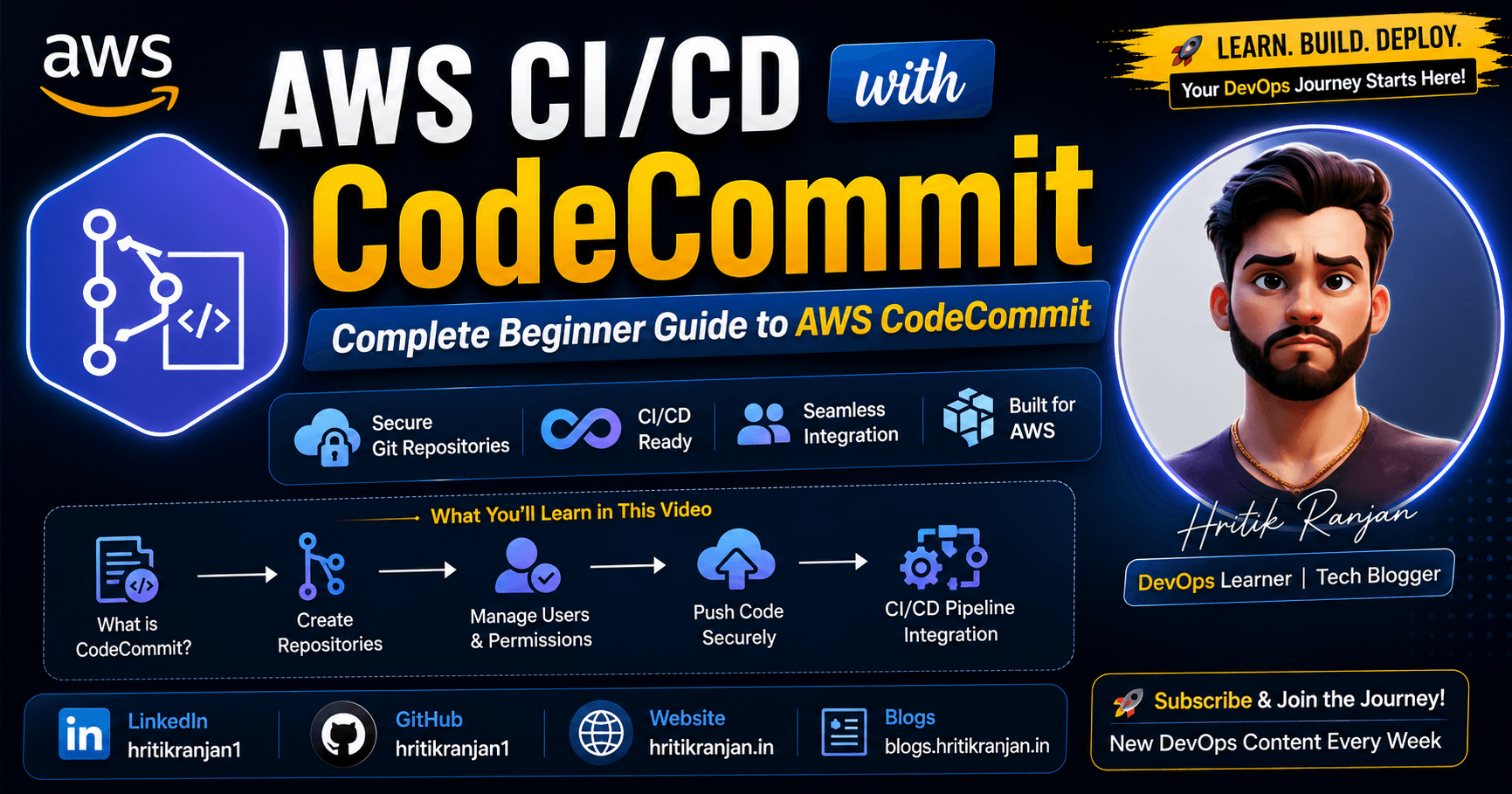 ๐ AWS CI/CD with CodeCommit | Complete Beginner Guide to AWS CodeCommit
