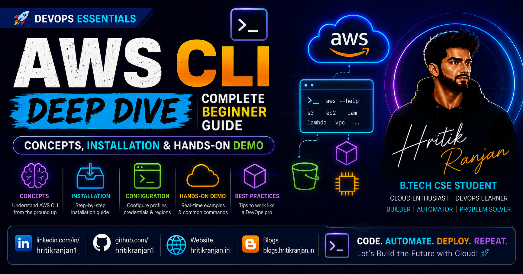 π AWS CLI Deep Dive | Complete Beginner Guide (Concepts, Installation & Hands-on Demo)