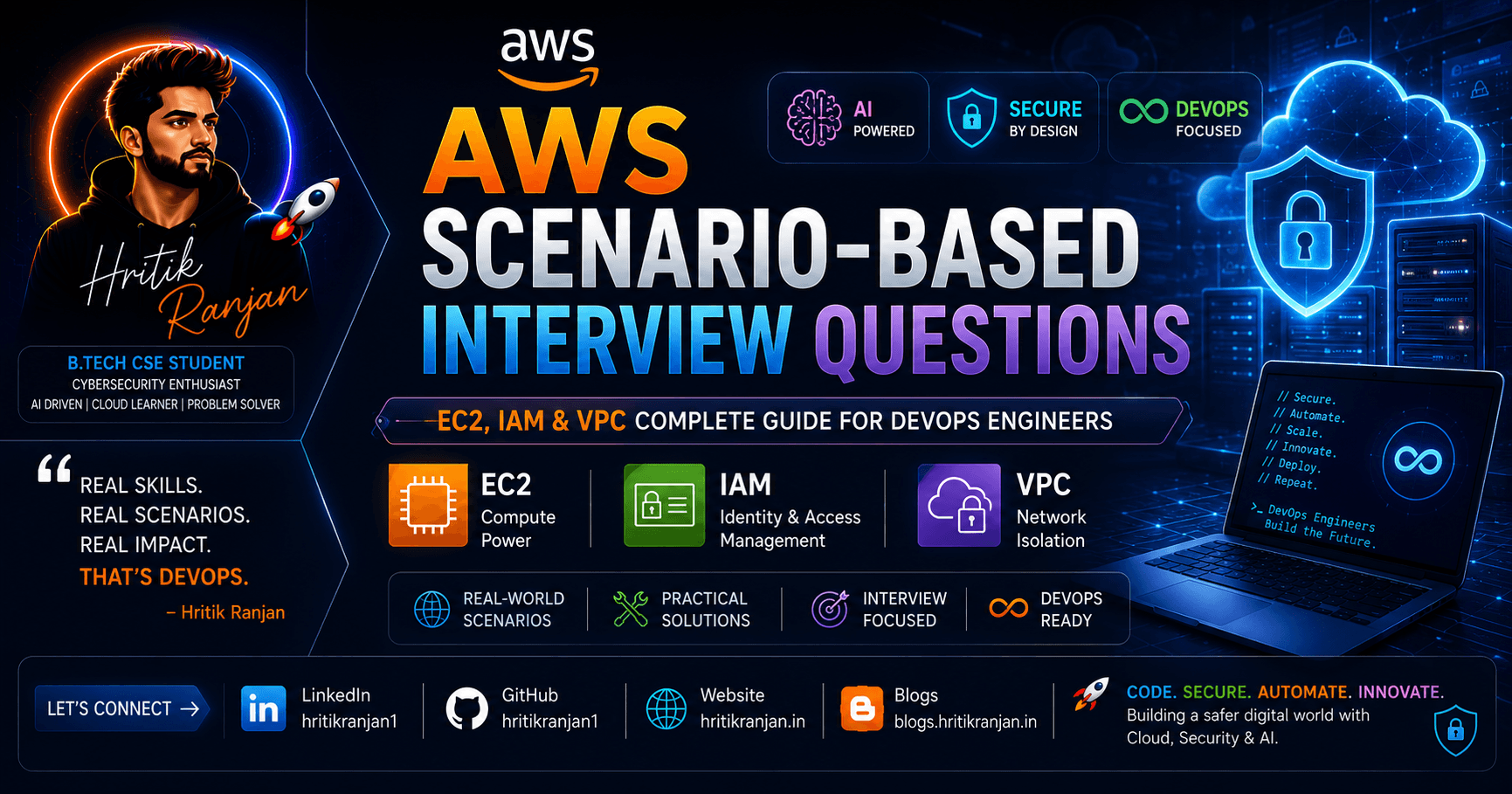 π AWS Scenario-Based Interview Questions | EC2, IAM & VPC Complete Guide for DevOps Engineers
