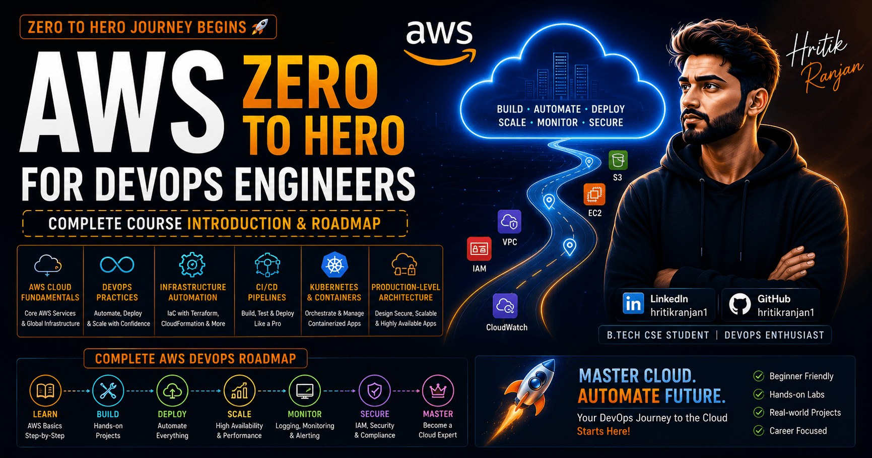 βοΈ DevOps with AWS β Zero to Hero Journey Begins | Course Overview π