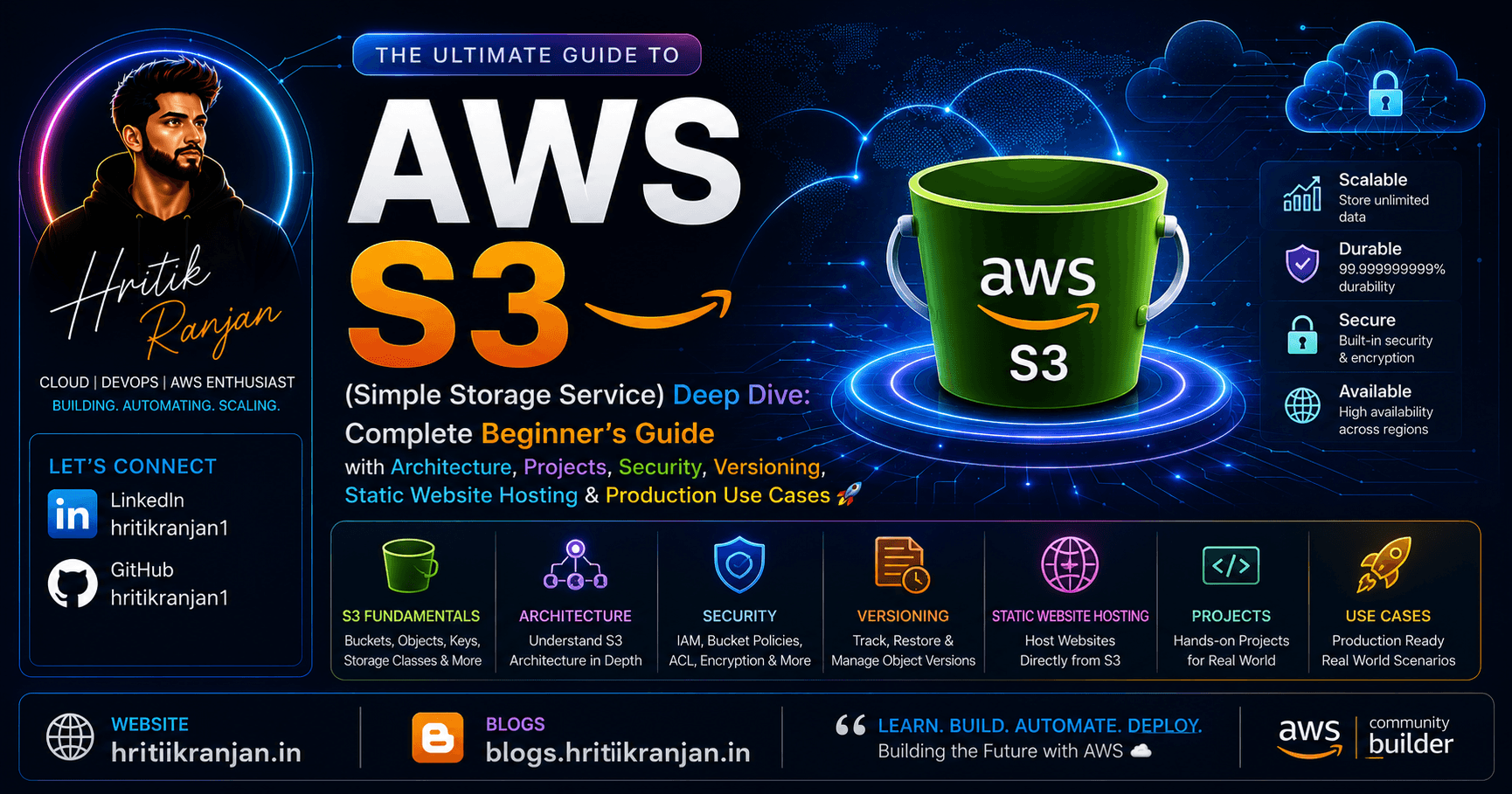 βοΈ AWS S3 (Simple Storage Service) Deep Dive